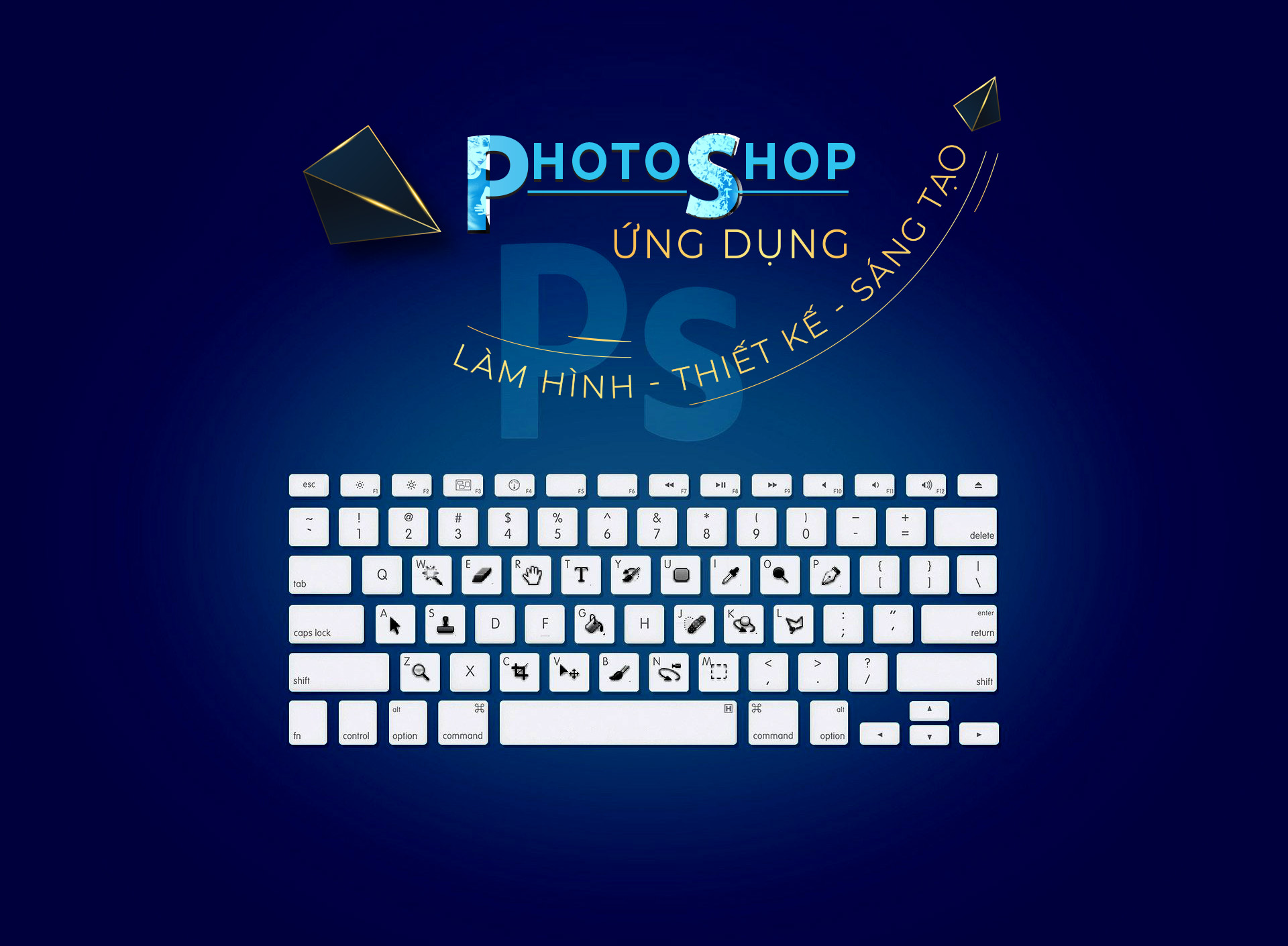 Khóa học - Ứng dụng Photoshop để Làm hình – Thiết kế – Sáng tạo